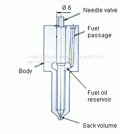 boca inyector-diesel 0 de la inyección de carburante del motor de la boca diesel 433 271 161/DLLA150S392